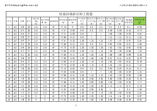 回填砂石料工程量计算套用表格