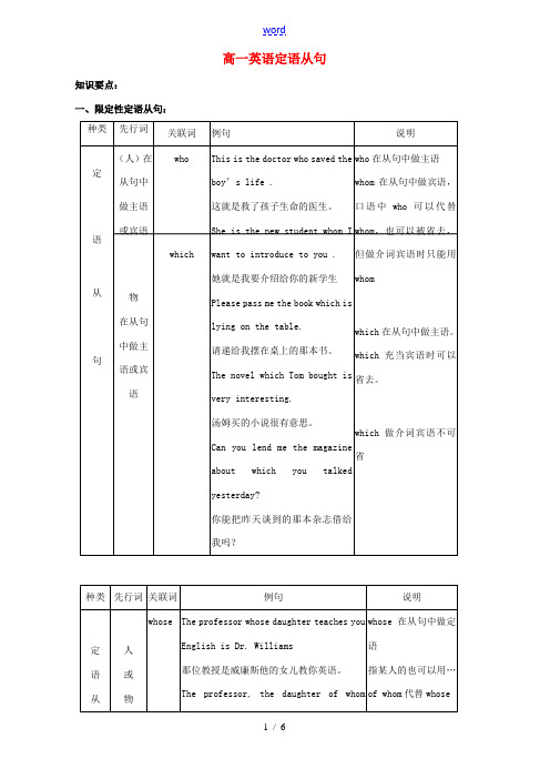 高一英语定语从句 人教版 教案