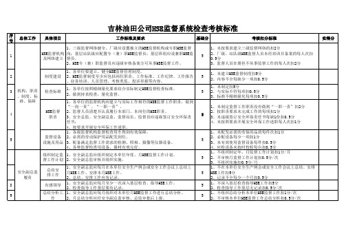 吉林油田公司HSE监督系统检查考核标准