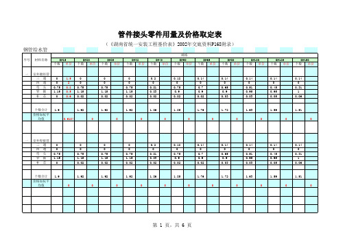 管件接头零件用量取定表