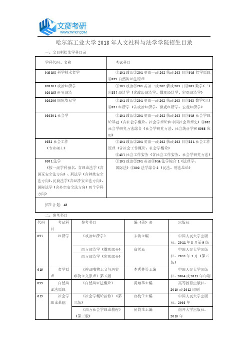 哈尔滨工业大学2018年人文社科与法学学院招生目录_哈工大考研网