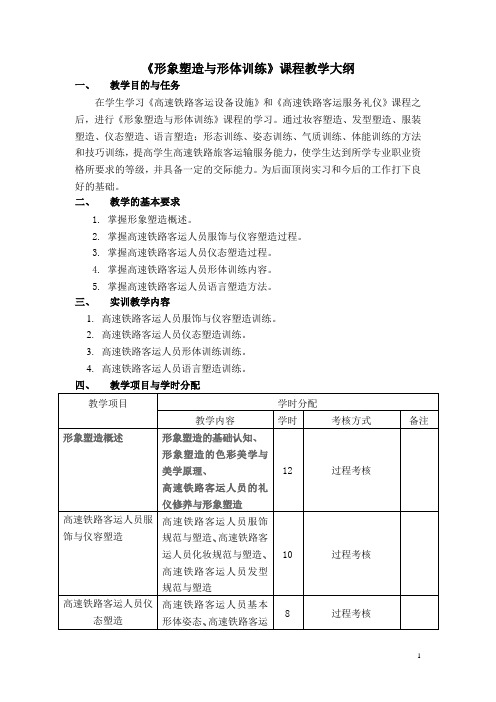 《形象塑造与形体训练》课程教学大纲[2页]