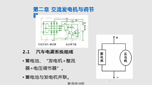 汽车电器分解PPT课件