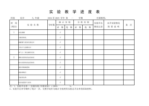 2024-2025学年九年级人教版化学实验教学进度表(第一学期)