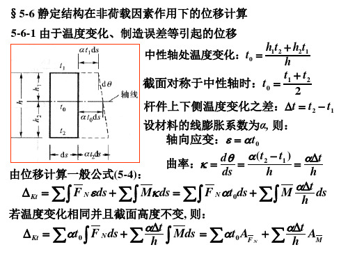 结构力学5-6静定结构在非荷载因素作用下的位移计算