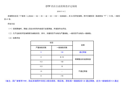 DTP药店全流程筛查评定细则