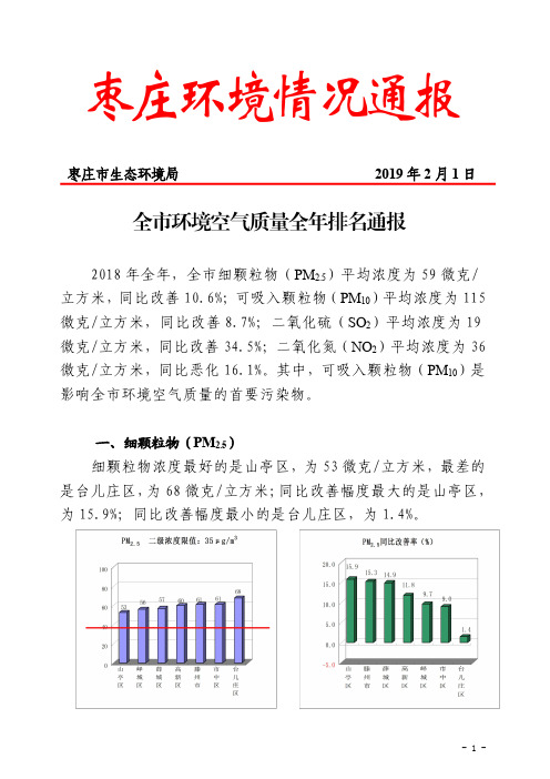 枣庄环境情况通报