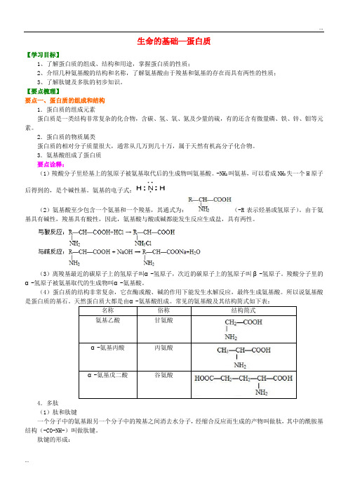 2020高中化学 生命的基础—蛋白质知识讲解学案 新人教版选修1