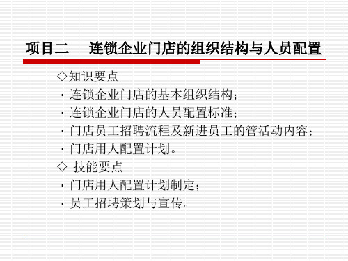 门店的组织结构与人员配置(PPT31页)