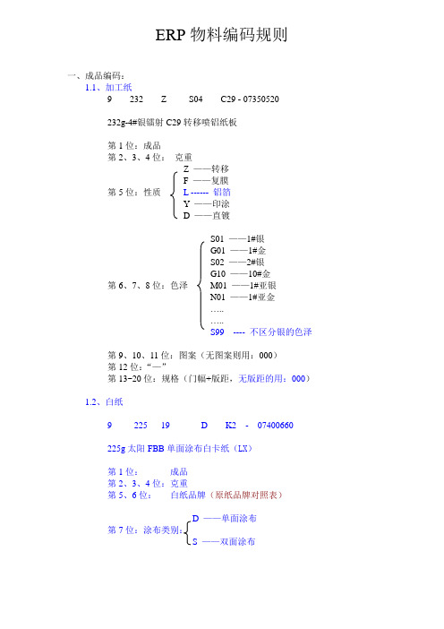 ERP编码规则及手册