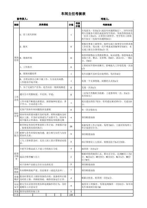 车间主任考核表