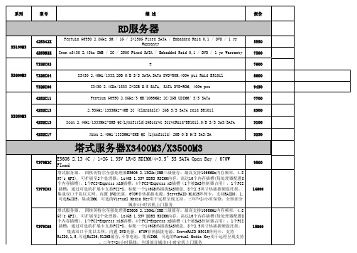 IBM最新产品报价-06_30