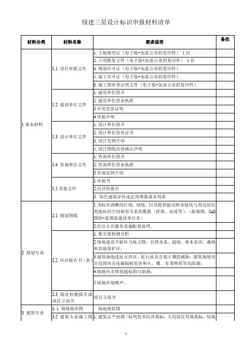 绿建三星设计标识申报材料清单