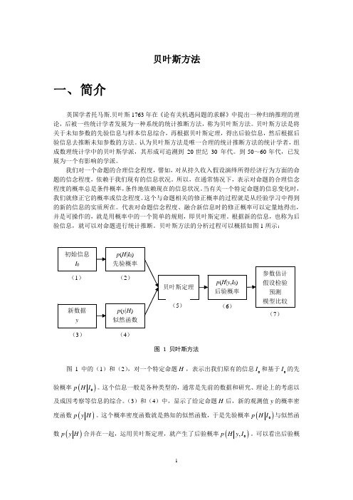 BayesianMethods