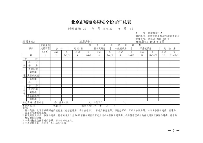 北京市城镇房屋安全检查汇总表