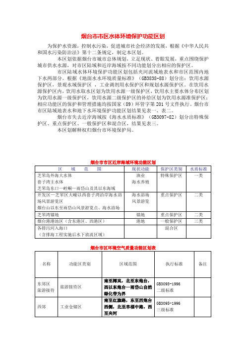 烟台市市区水体环境保护功能区划