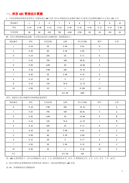 采购管理与库存控制 计算题练习