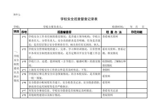 学校安全巡查督查记录表