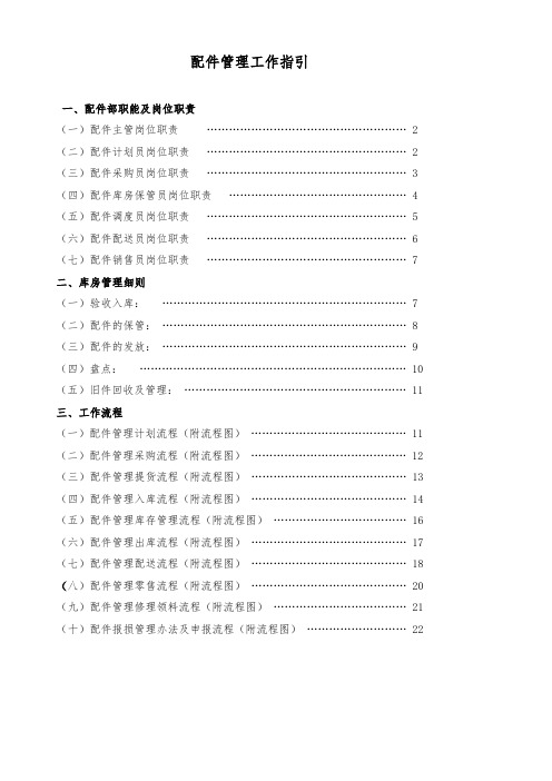 4S店售后配件工作流程图