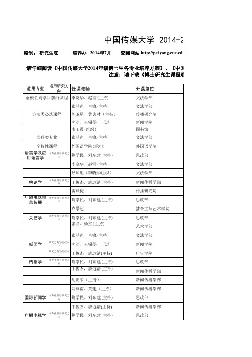 中国传媒大学2014-2015-1博士研究生课程安排