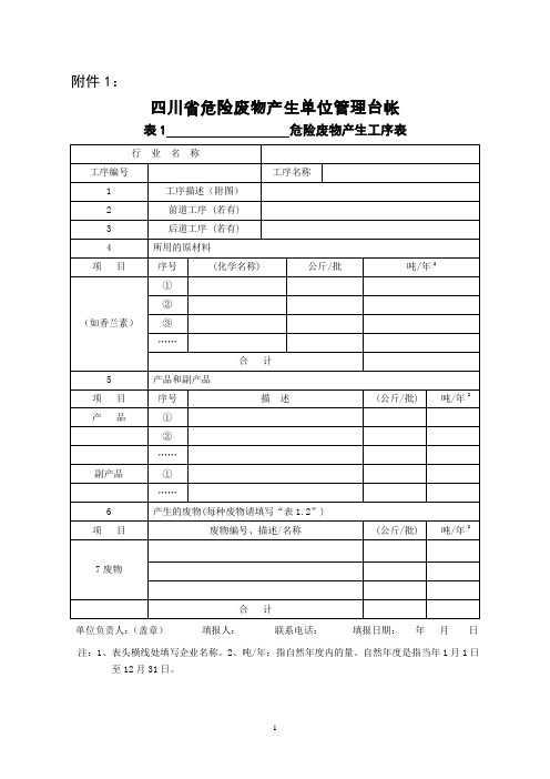 四川省危险废物管理企业单位各种规范表格及管理计划