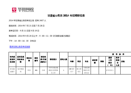 甘肃省公务员2014年招聘职位表