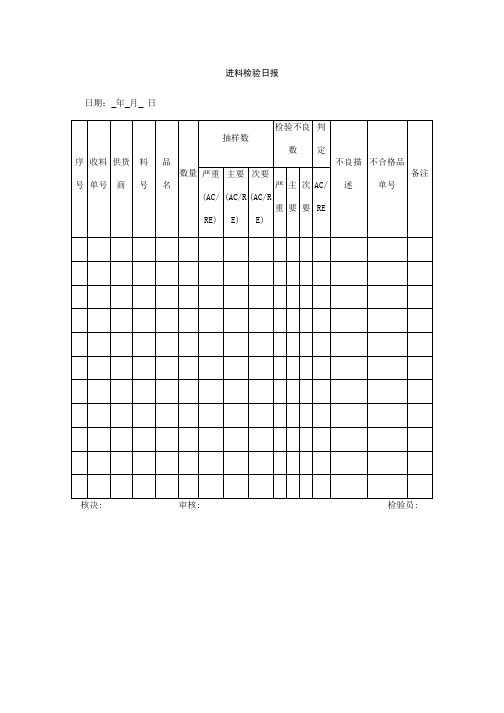 进料检验日报、检记录表