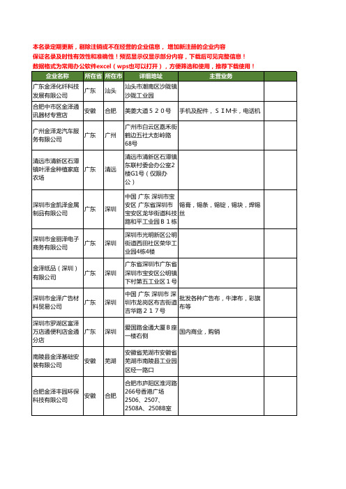 新版全国金泽工商企业公司商家名录名单联系方式大全80家