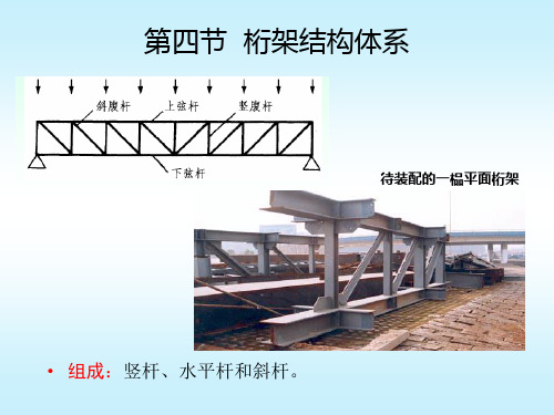 2、桁架、拱、网架解析