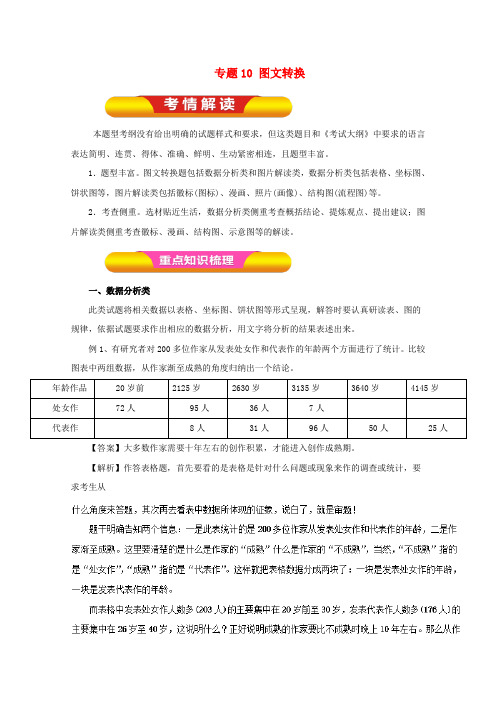 2018年高考语文一轮复习 专题10 图文转换(教学案)(含解析)