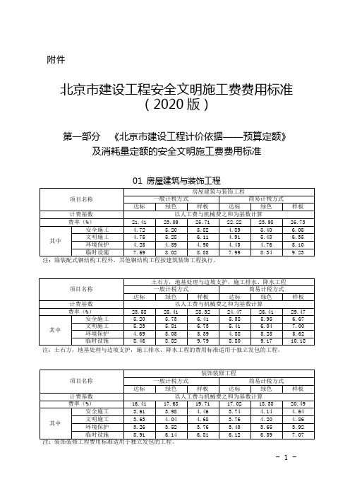 北京市建设工程安全文明施工费费用标准(2020版)