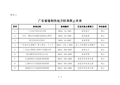 广东省强制性地方标准废止目录