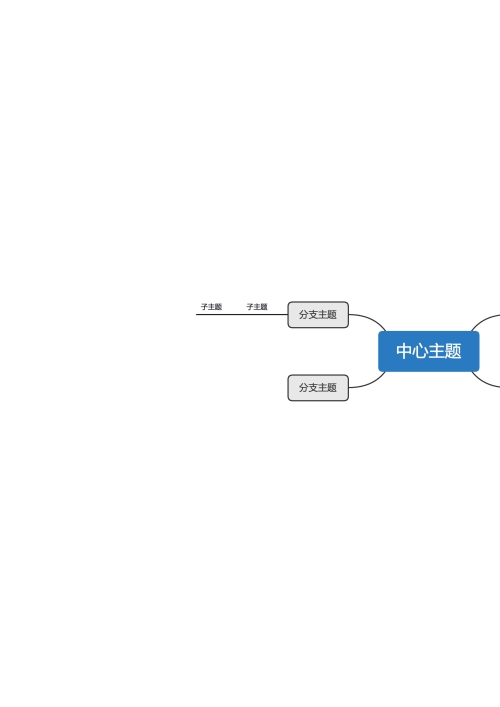 思维导图模板思维导图