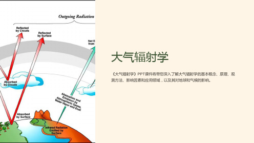 《大气辐射学》课件