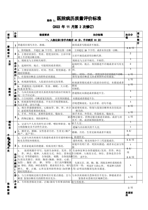 医院病历质量评价标准