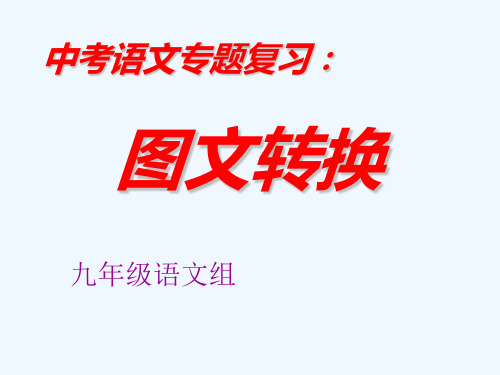 中考语文专题复习图文转换