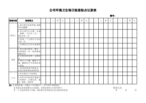 公司环境卫生每日检查检点记录表