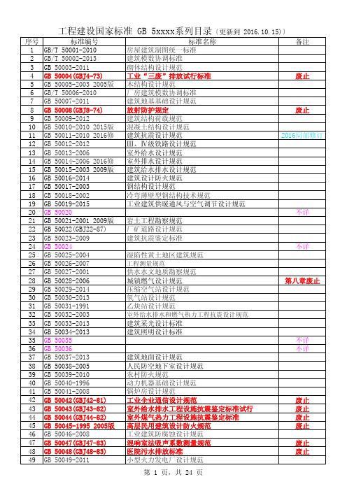 2016年工程建设国家标准GB 5系列目录