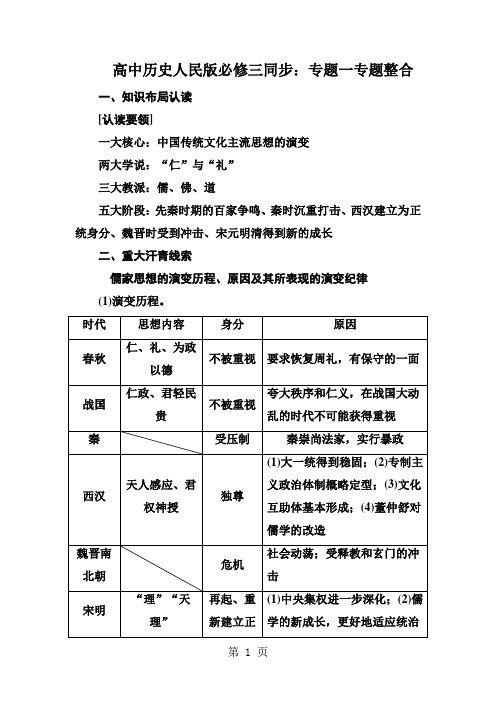 高中历史人民版必修三同步：专题一专题整合