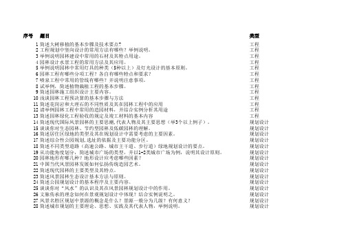 南京农业大学风景园林综合能力测试理论题