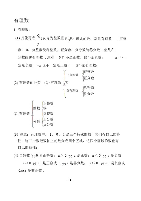 冀教版七年级上册数学知识汇总