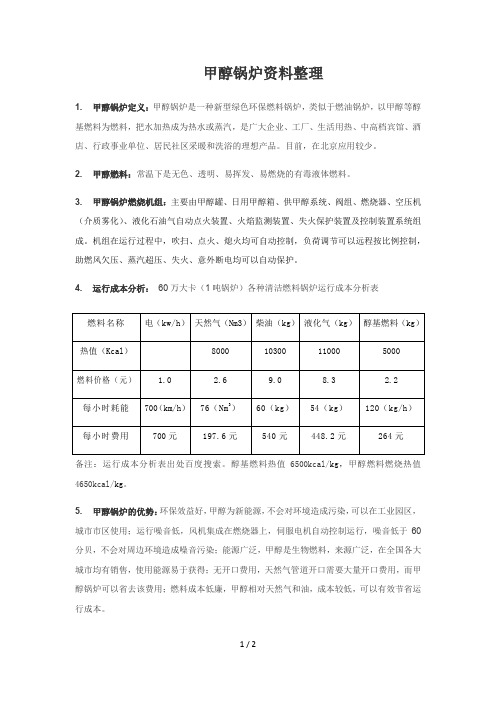 甲醇锅炉资料