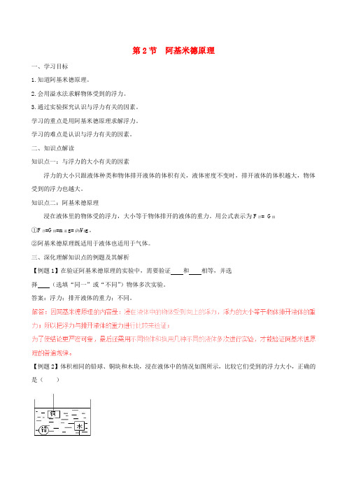 八年级物理下册10.2阿基米德原理知识点突破与课时作业含解析