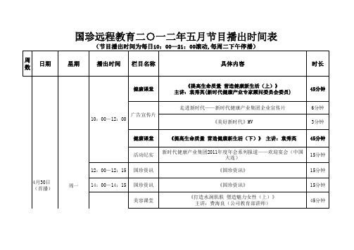 《国珍远程教育二〇一二年五月节目播出表》