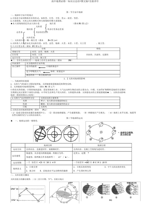 高中地理必修一知识点总结-图文版-全面详尽