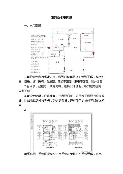 如何看水电图纸