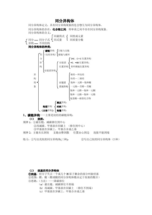 同分异构体书写(重要)