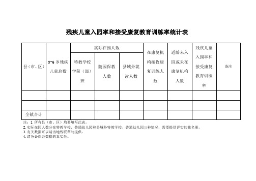 残疾儿童入园率和接受康复教育训练率统计表