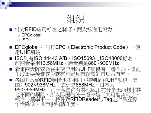 RFID相关国际标准