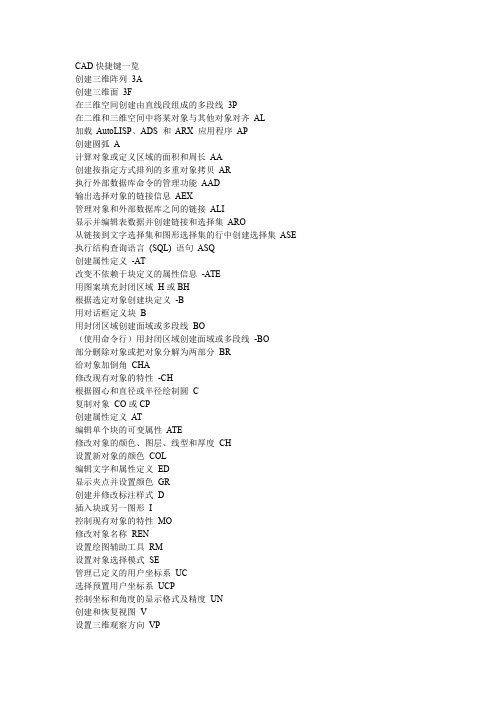 CAD三维快捷键一览